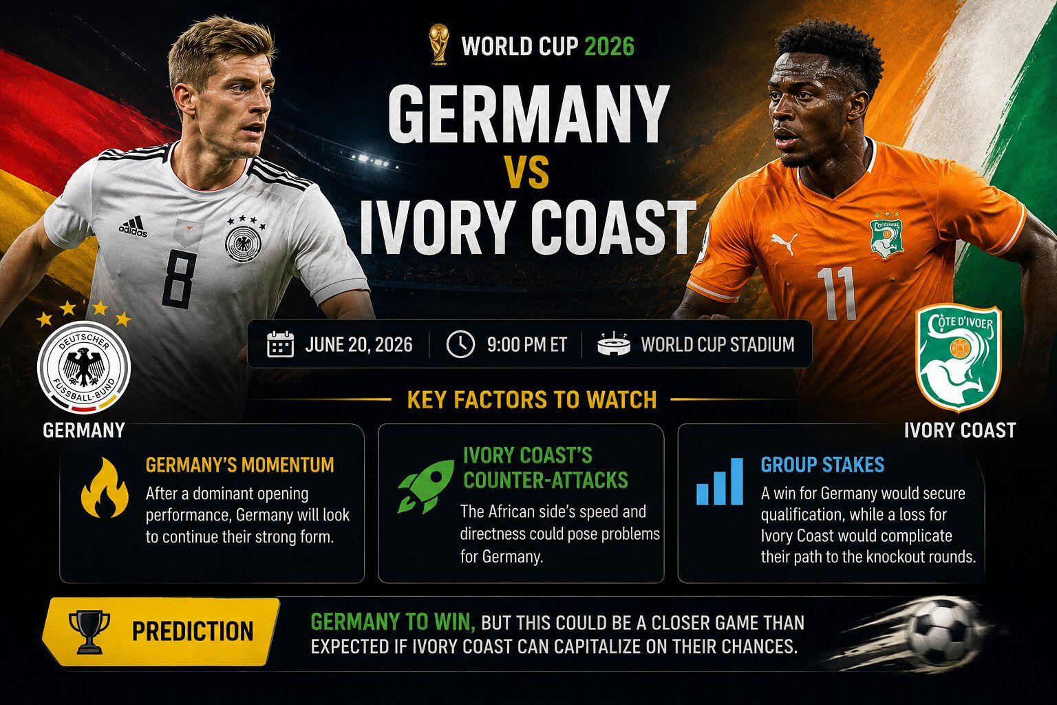 Germany Vs Ivory C